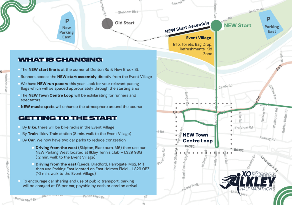 Ilkley Half Marathon event centre